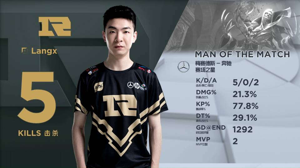 乐部在未来 乐部在未来