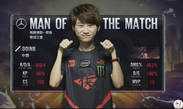 才能为球队 才能为球队