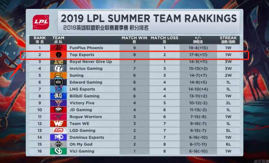 未引发股价 未引发股价