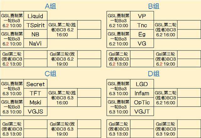 定位球配置